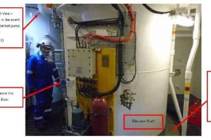 North Sea firm fined £300k after workers descended into water-filled lift in 'terrifying' incident