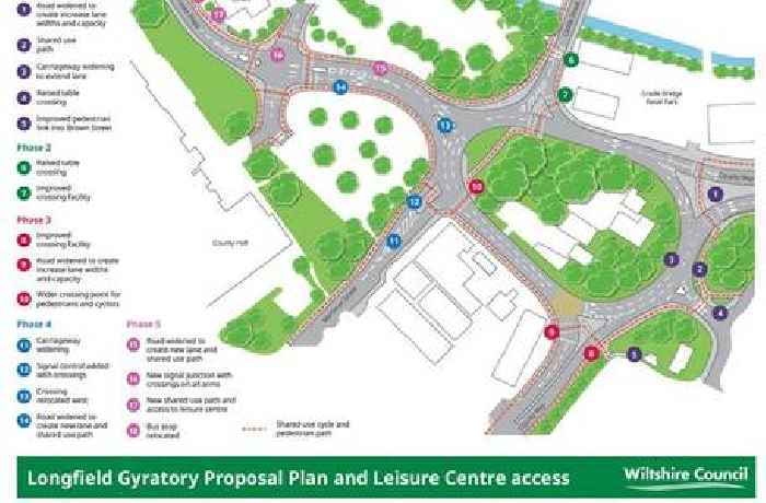Major road revamp in Trowbridge set to ease congestion and boost access