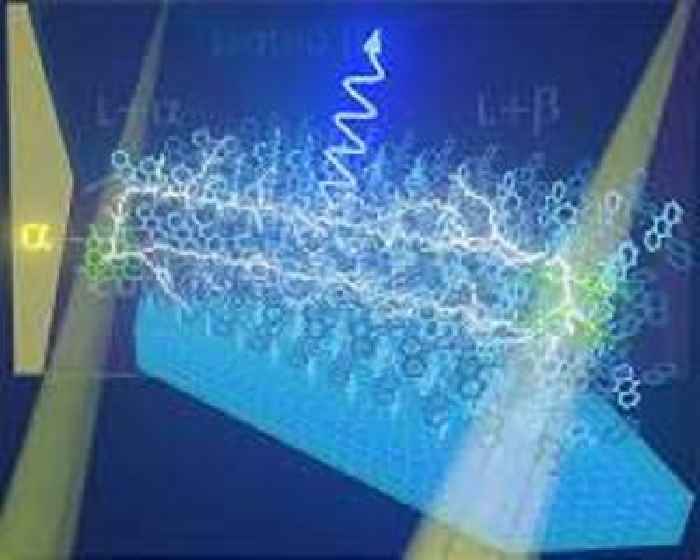Molecular relay structure enables faster photon upconversion for solar and medical use