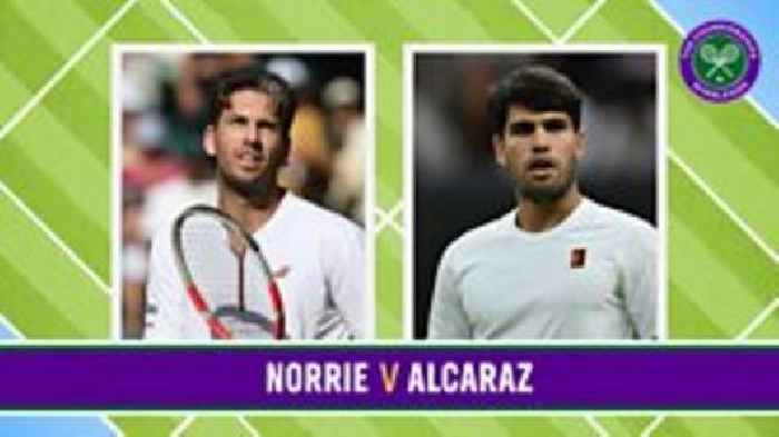 Wimbledon