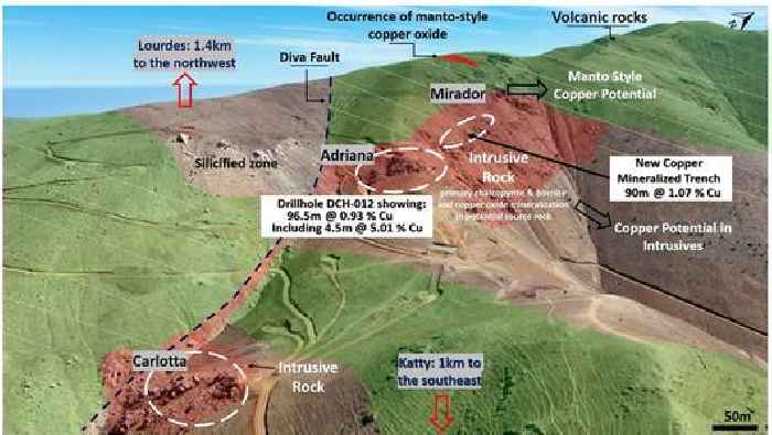 Camino Announces High-Grade Copper, with Bornite, Trench Results of 90 Meters at 1.07 % Copper including 4 Meters at 3.05% Copper in New Mirador Zone at Los Chapitos in Peru