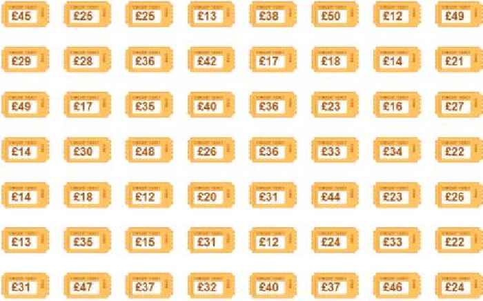 Can you spot the lowest-priced ticket in the crowd in this pop music puzzle?