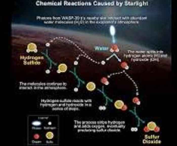 Chemists Help Solve Mystery of Missing Space Sulfur