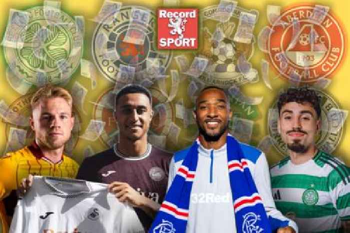Transfer deadline aftermath LIVE as Celtic and Rangers plus Aberdeen FC, Hearts and Hibs make signings