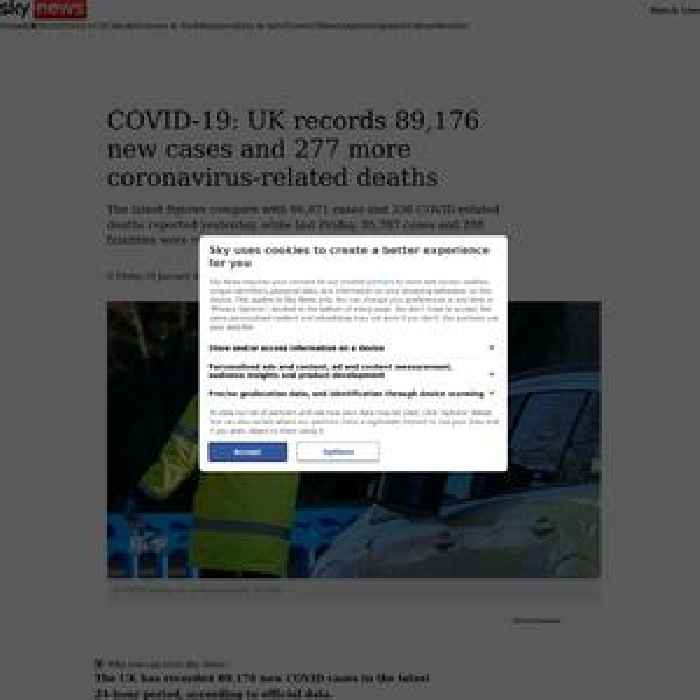 UK records 89,176 new COVID cases and 277 deaths in daily figures