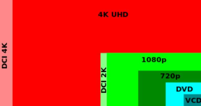 4K may be the present, but 8K TVs showed us the future at CES 2021