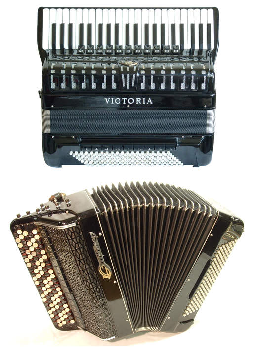 Google Doodle marks patent anniversary of musical instrument Accordion