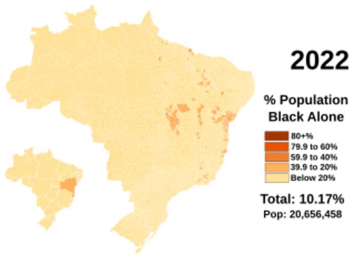 Afro-Brazilians