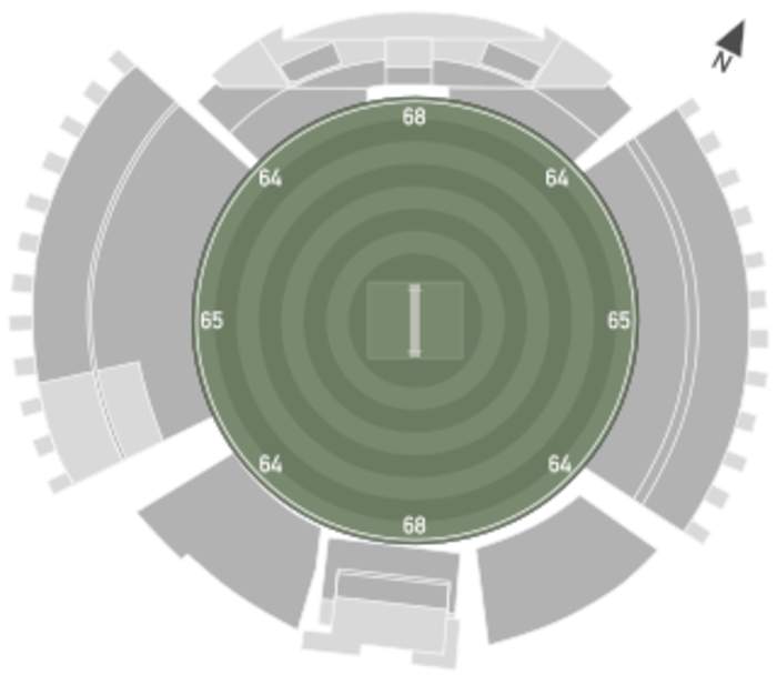 Arun Jaitley Cricket Stadium