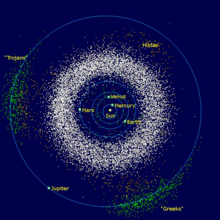 James Webb Discovers Water Surrounding Comet in Main Asteroid Belt