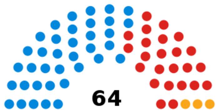 Derbyshire County Council