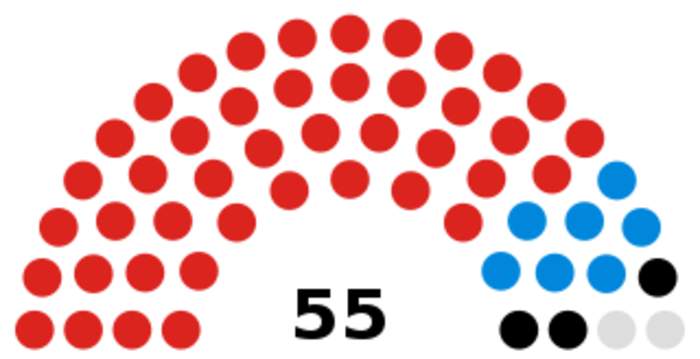 City of Doncaster Council
