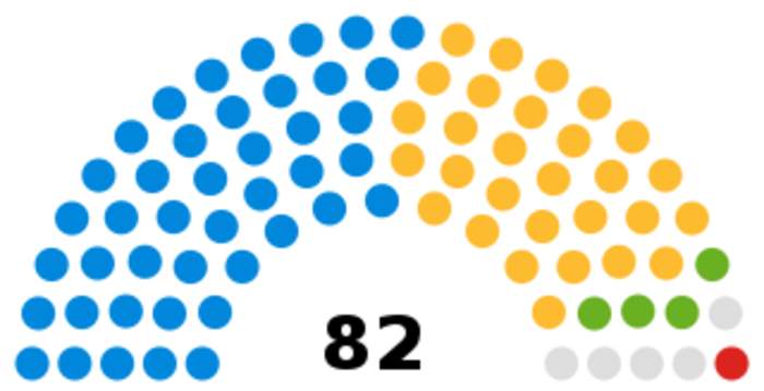 Dorset Council (UK)