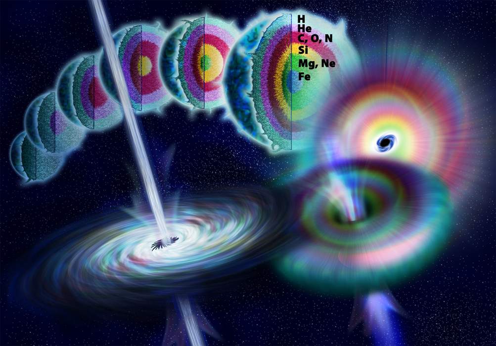 Chinese Space Telescopes Accurately Measure Brightest Gamma-Ray Burst Ever Detected