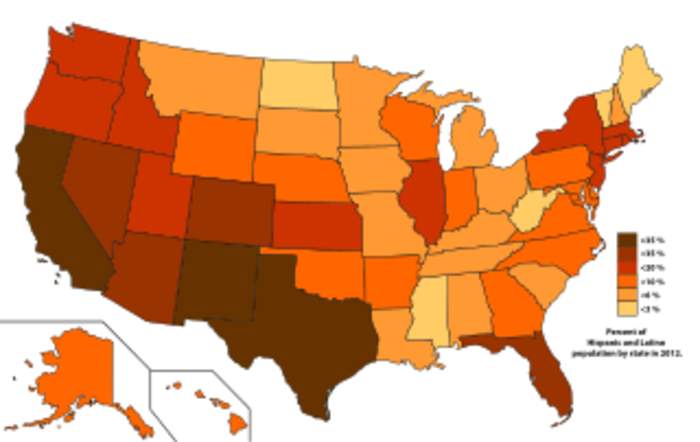 Only 30% Of Young US-Born Latinos Are Catholic, Study Reveals