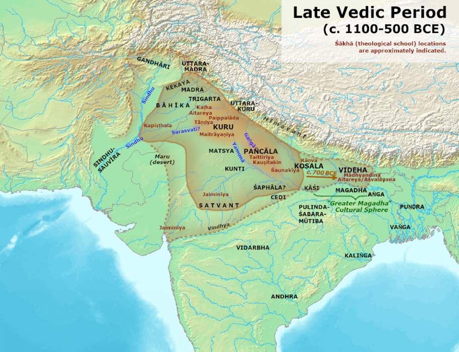 Historical Vedic religion