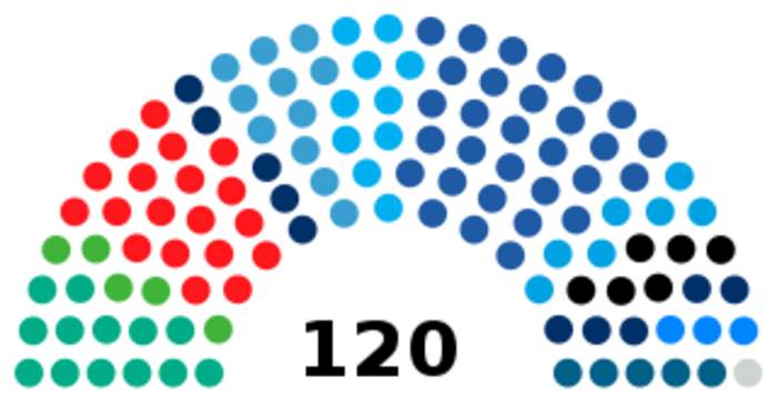 Knesset