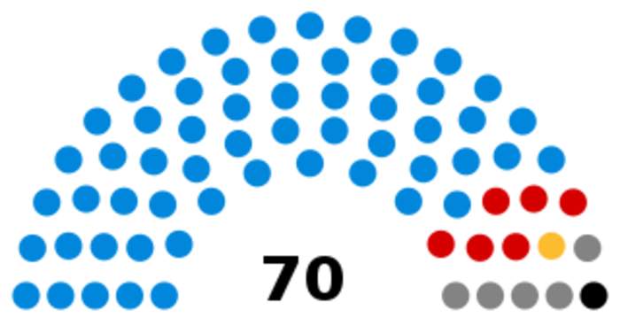 Lincolnshire County Council