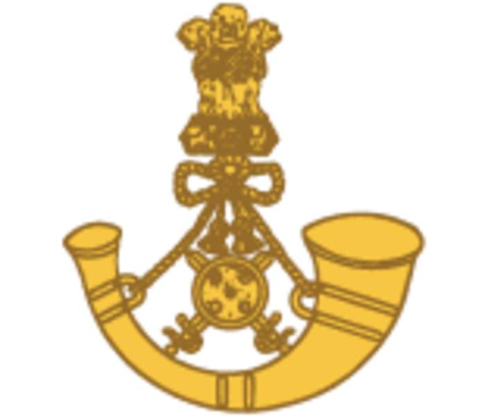 Maratha Light Infantry