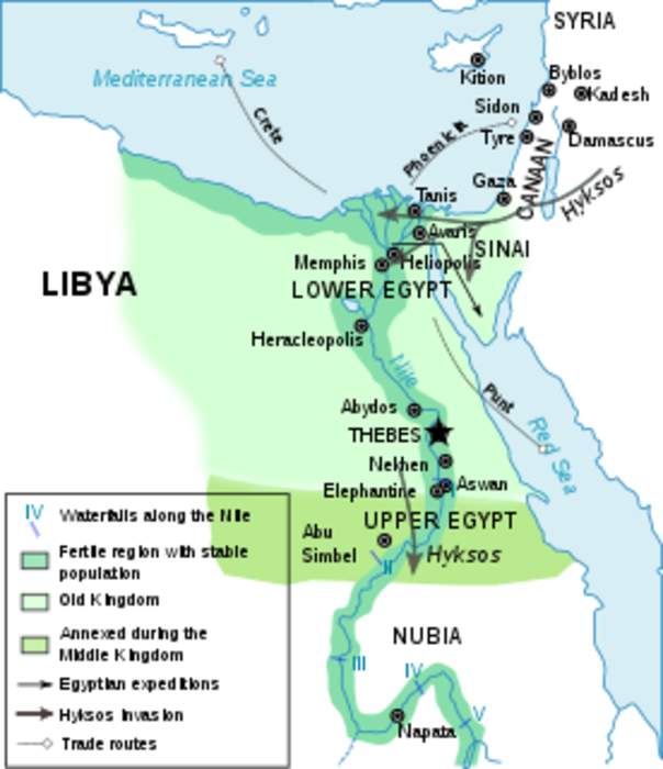Middle Kingdom of Egypt