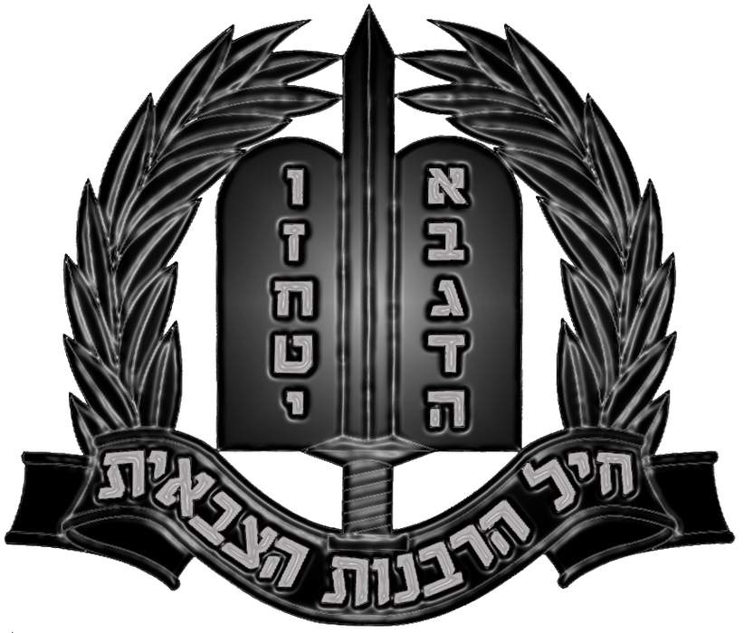 Military Rabbinate