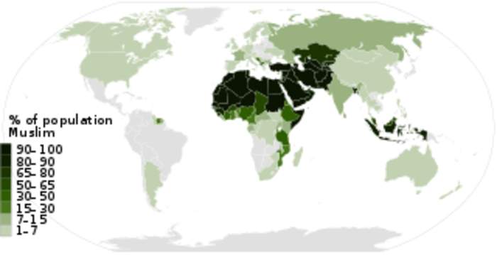 Muslim world