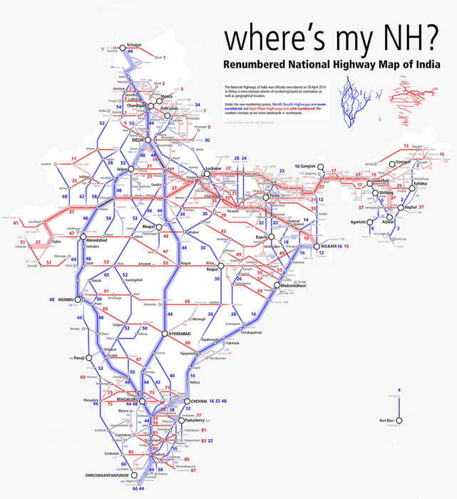 National highways of India