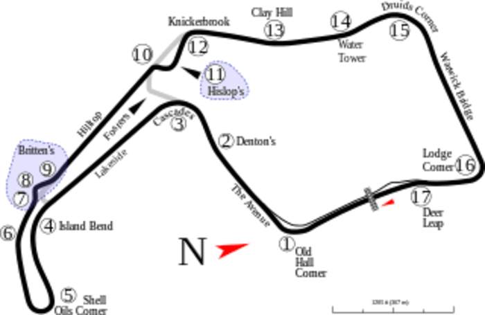 Oulton Park