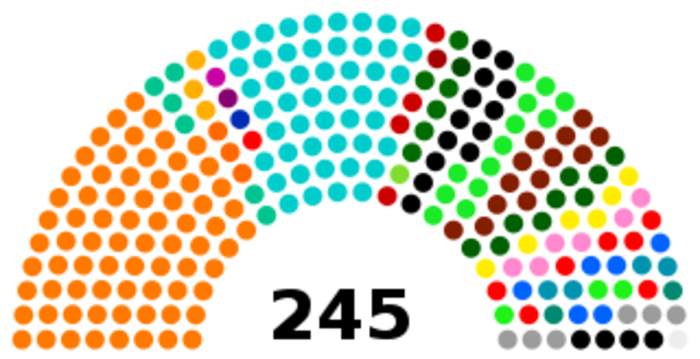 Rajya Sabha