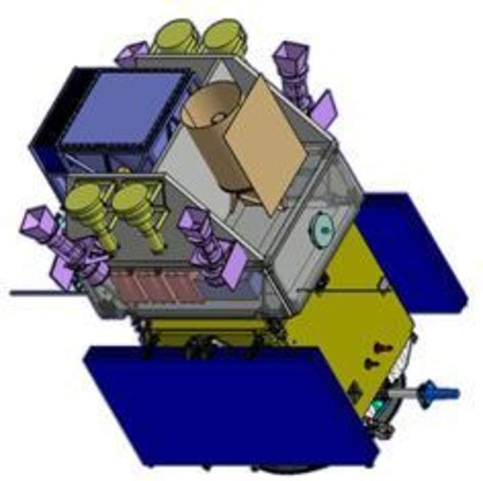 Space Variable Objects Monitor