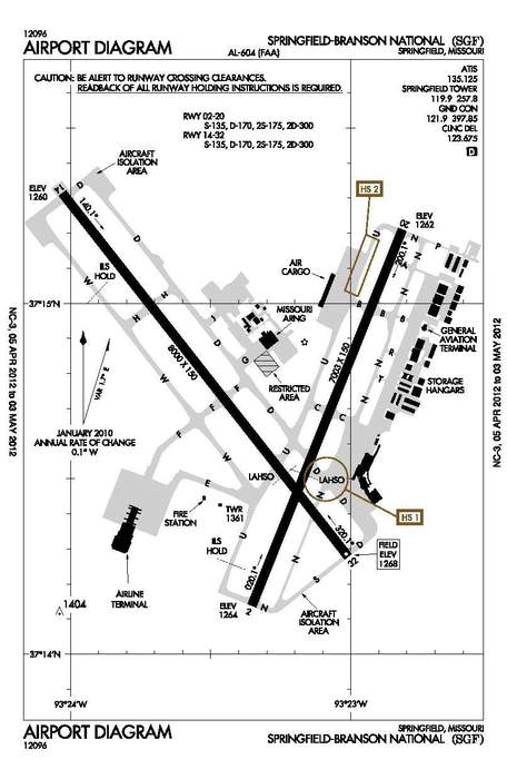 Springfield–Branson National Airport