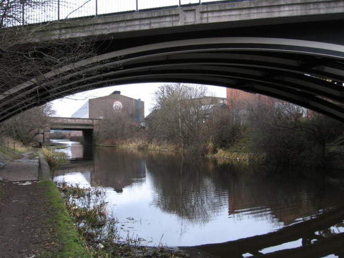 Staniforth Road