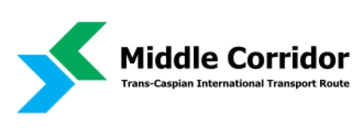 Trans-Caspian International Transport Route