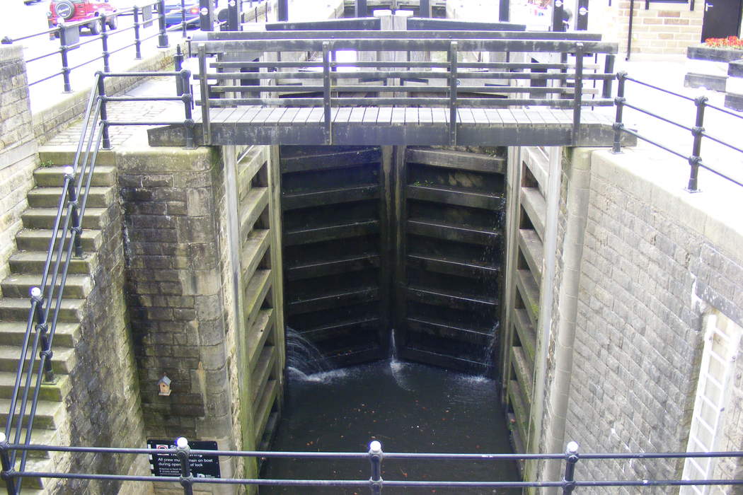 Tuel Lane Lock