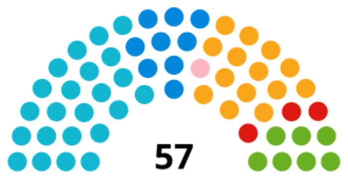 Warwickshire County Council