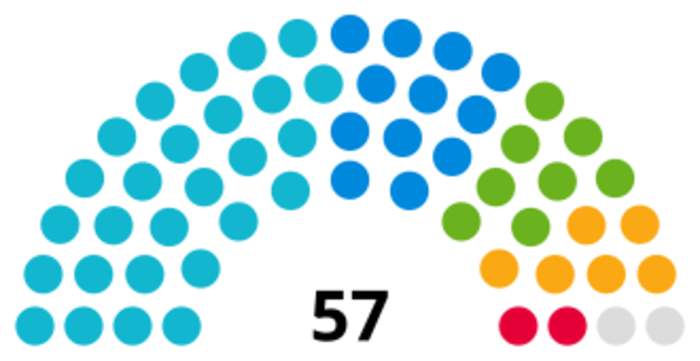 Worcestershire County Council