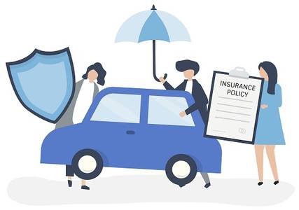 Types of Car Insurance Coverages in India
