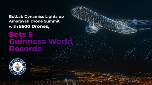 Indian Drone Light Show Company Breaks 5 World Records at Amaravati Drone Summit 2024