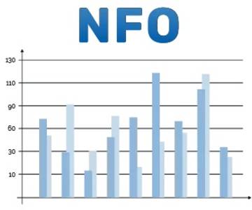 Bajaj Finserv Multi Cap Fund NFO: A contrarian approach to diversified equity investing