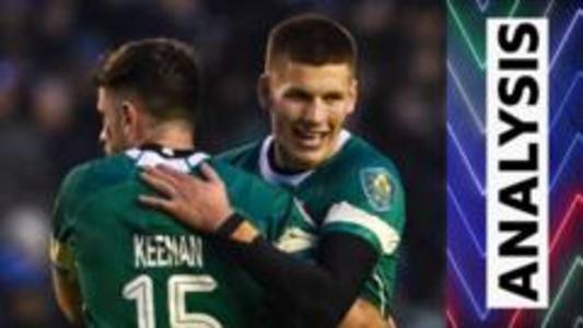 How Ireland showed 'total domination' in Scotland win