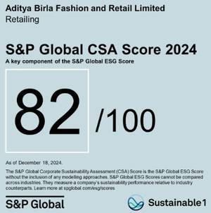 Aditya Birla Fashion and Retail Ranked India's Most Sustainable Retail Company