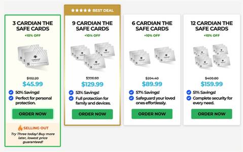 Cardian The Safe Card Under Review: Most Effective RFID Blocking Card for Personal Data Security Protection
