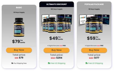 Fluxactive Under Review: The Complete Prostate Wellness Formula for Bladder Support