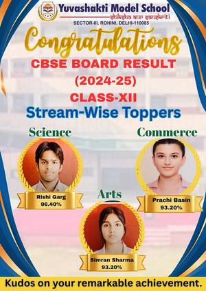 Yuvashakti Model School Students Shines Bright with 100% Success in CBSE 2025 Board Exams