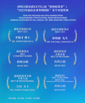 WuXi XDC Received Multiple Awards from 2025 Extel (previously Institutional Investor) Ranking in Diverse Categories