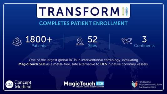 Fondazione Ricerca e Innovazione Cardiovascolare Completes Enrollment in TRANSFORM II RCT, A landmark study comparing MagicTouch SCB vs DES in Native Coronary Vessels