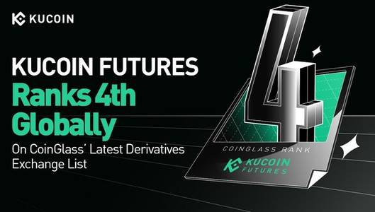KuCoin Futures Ranks 4th Globally on CoinGlass' Latest Derivatives Exchange List