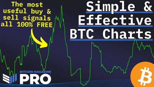 5 Free Metrics Every Bitcoin Investor Needs